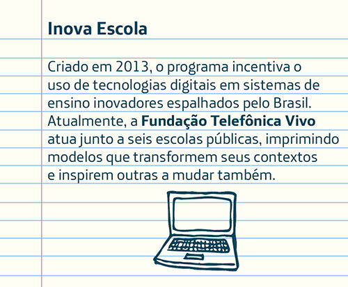 Inova escola Criado em 2013, o programa incentiva o uso de tecnologias digitais em sistemas de ensino inovadores espalhados pelo Brasil. Atualmente, a Fundação Telefônica Vivo atua junto a seis escolas públicas, imprimindo modelos que transformem seus contextos e inspirem outras mudar também.