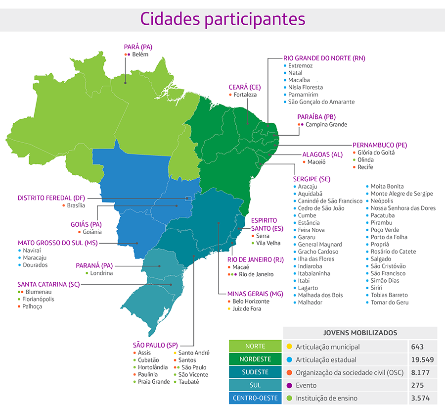 Mapa com todas as cidades que participaram do pense grande se vira pelo brasil