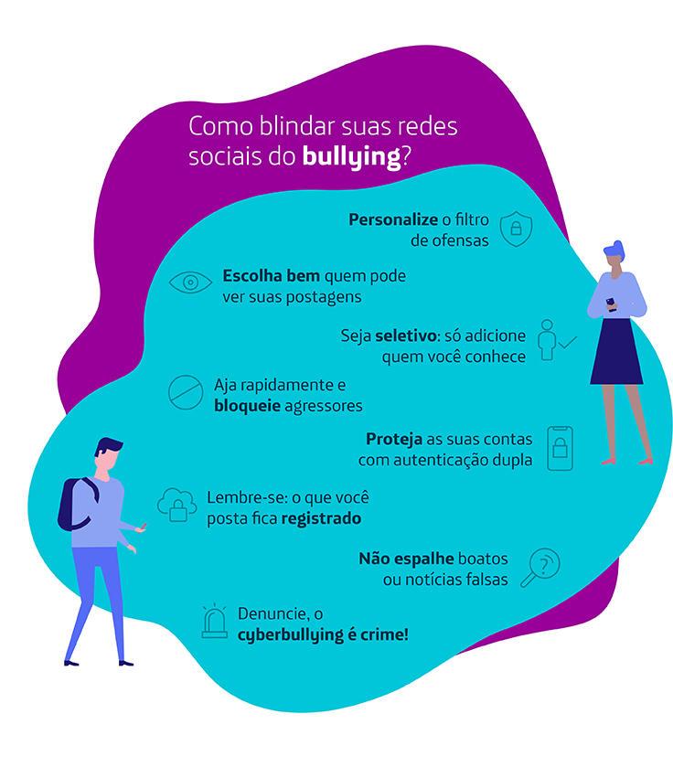 Bullying na escola: como os pais podem ajudar as vítimas e impedir  agressões