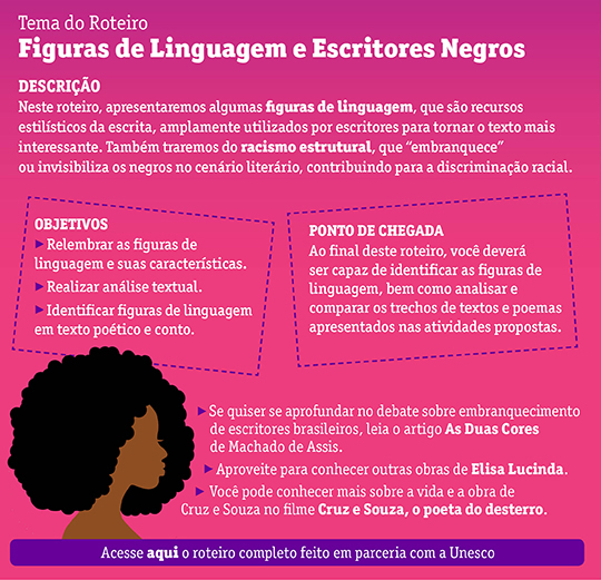Tema do Roteiro: Figuras de Linguagem e Escritores Negros Descrição: Neste roteiro, apresentaremos algumas figuras de linguagem, que são recursos estilísticos da escrita, amplamente utilizados por escritores para tornar o texto mais interessante. Também traremos do racismo estrutural, que “embranquece” ou invisibiliza os negros no cenário literário, contribuindo para a discriminação racial. Objetivos: ●Relembrar as figuras de linguagem e suas características. ●Realizar análise textual. ●Identificar figuras de linguagem em texto poético e conto. Ponto de Chegada: Ao final deste roteiro, você deverá ser capaz de identificar as figuras de linguagem, bem como analisar e comparar os trechos de textos e poemas apresentados nas atividades propostas. •Se quiser se aprofundar no debate sobre embranquecimento de escritores brasileiros, leia o artigo "As Duas Cores" de Machado de Assis. •Aproveite para conhecer outras obras de Elisa Lucinda. Disponível em: •Você pode conhecer mais sobre a vida e a obra de Cruz e Souza no filme Cruz e Souza, o poeta do desterro. Acesse aqui o roteiro completo feito em parceria com a Unesco