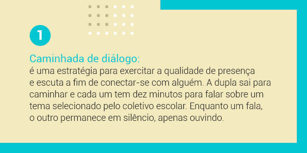 Imagem com a frase 1 Caminhada de diálogo: é uma estratégia para exercitar a qualidade de presença e escuta a fim de conectar-se com alguém. A dupla sai para caminhar e cada um tem dez minutos para falar sobre um tema selecionado pelo coletivo escolar. Enquanto um fala, o outro permanece em silêncio, apenas ouvindo.