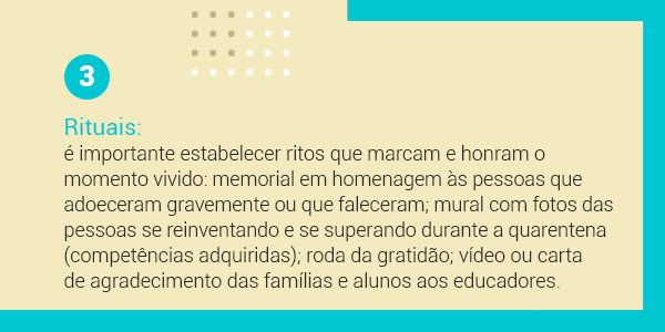 Imagem com a frase 3 Rituais: é importante estabelecer ritos que marcam e honram o momento vivido: memorial em homenagem às pessoas que adoeceram gravemente ou que faleceram; mural com fotos das pessoas se reinventando e se superando durante a quarentena (competências adquiridas); rodas da gratidão; vídeo ou carta de agradecimento das famílias e alunos aos educadores.