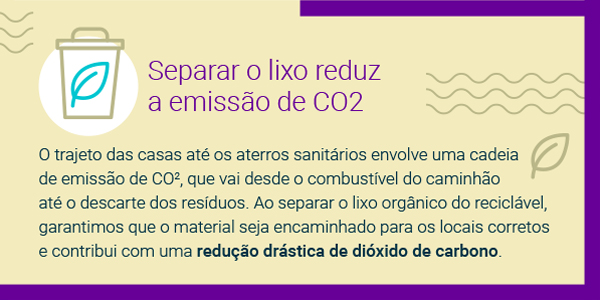 Imagem traz texto que explica por que separar o lixo reduz a emissão de CO2