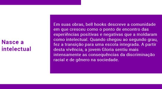 Nasce a intelectual Em suas obras, bell hooks descreve a comunidade em que cresceu como o ponto de encontro das experiências positivas e negativas que a moldaram como intelectual. Quando chegou ao segundo grau, fez a transição para uma escola integrada. A partir desta vivência, a jovem Gloria sentiu mais intensamente as consequências da discriminação racial e de gênero na sociedade.