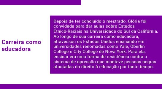Carreira como educadora Depois de ter concluído o mestrado, Glória foi convidada para dar aulas sobre Estudos Étnico-Raciais na Universidade do Sul da Califórnia. Ao longo de sua carreira como educadora, atravessou os Estados Unidos ensinando em universidades renomadas como Yale, Oberlin College e City College de Nova York. Para ela, ensinar era uma forma de resistência contra o sistema de opressão que manteve pessoas negras afastadas do direito à educação por tanto tempo.