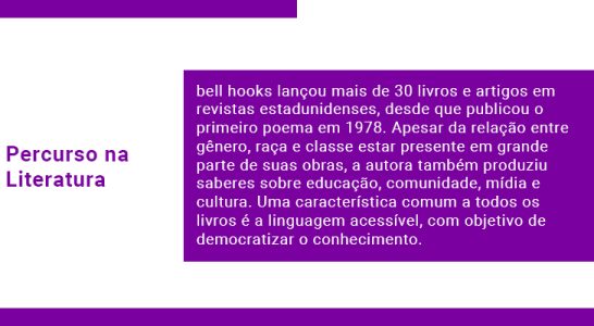 Percurso na Literatura bell hooks lançou mais de 30 livros e artigos em revistas estadunidenses, desde que publicou o primeiro poema em 1978. Apesar da relação entre gênero, raça e classe estar presente em grande parte de suas obras, a autora também produziu saberes sobre educação, comunidade, mídia e cultura. Uma característica comum a todos os livros é a linguagem acessível, com objetivo de democratizar o conhecimento.