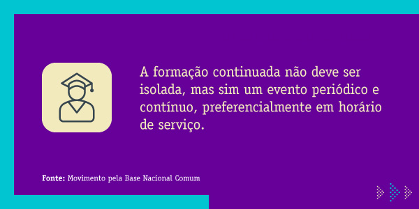 1. A formação continuada não deve ser isolada, mas sim um evento periódico e contínuo, preferencialmente em horário de serviço. Fonte: Movimento pela Base Nacional Comum