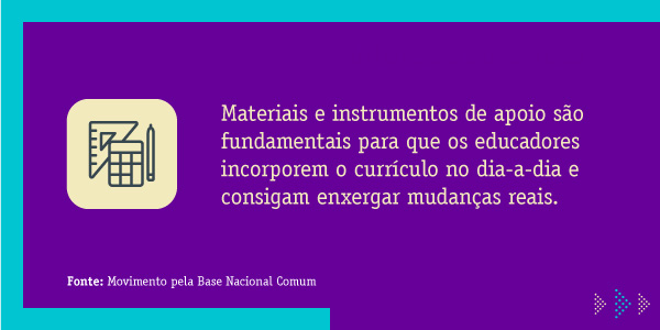 2. Materiais e instrumentos de apoio são fundamentais para que os educadores incorporem o currículo no dia-a-dia e consigam enxergar mudanças reais. Fonte: Movimento pela Base Nacional Comum