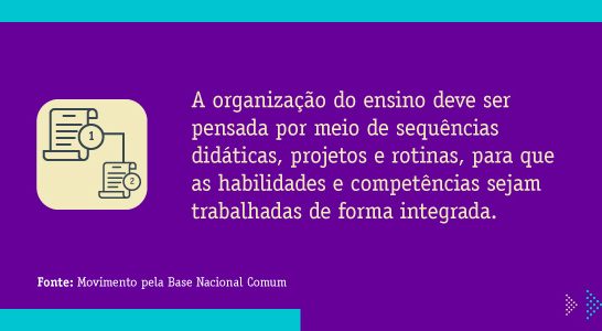 3. A organização do ensino deve ser pensada por meio de sequências didáticas, projetos e rotinas, para que as habilidades e competências sejam trabalhadas de forma integrada. Fonte: Movimento pela Base Nacional Comum