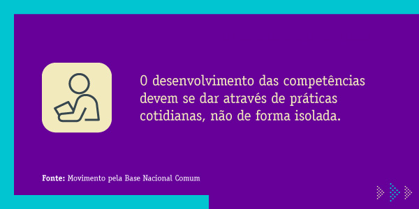 4. O desenvolvimento das competências devem se dar através de práticas cotidianas, não de forma isolada. Fonte: Movimento pela Base Nacional Comum