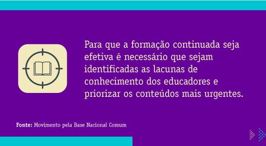 7. Para que a formação continuada seja efetiva é necessário que sejam identificadas as lacunas de conhecimento dos educadores e priorizar os conteúdos mais urgentes. Fonte: Movimento pela Base Nacional Comum