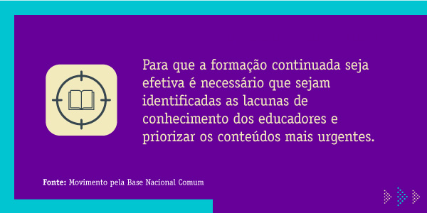 7. Para que a formação continuada seja efetiva é necessário que sejam identificadas as lacunas de conhecimento dos educadores e priorizar os conteúdos mais urgentes. Fonte: Movimento pela Base Nacional Comum