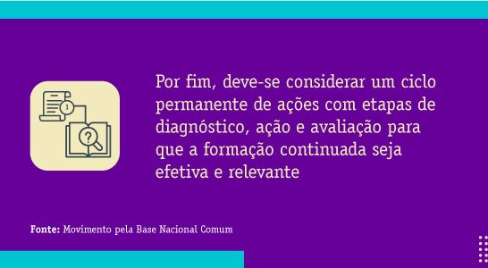8. Por fim, deve-se considerar um ciclo permanente de ações com etapas de diagnóstico, ação e avaliação para que a formação continuada seja efetiva e relevante. Fonte: Movimento pela Base Nacional Comum