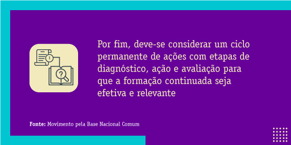 8. Por fim, deve-se considerar um ciclo permanente de ações com etapas de diagnóstico, ação e avaliação para que a formação continuada seja efetiva e relevante. Fonte: Movimento pela Base Nacional Comum