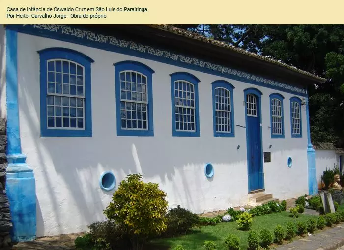Foto da casa de Infância de Oswaldo Cruz em São Luis do Paraitinga